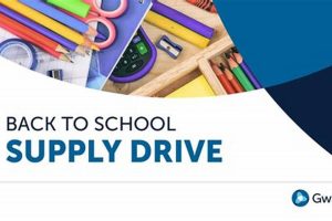 Ultimate Gwinnett County School Supply List Guide | Best Schools in America: Top Public & Private Options