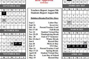 Access Moore Public Schools Calendar 2023-24 | Best Schools in America: Top Public & Private Options
