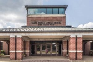 Best White Station Middle School: A Guide | Best Schools in America: Top Public & Private Options
