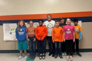 Kiser Elementary School | Best Schools in America: Top Public & Private Options