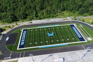 Watauga High Pioneers: Football Team & School Pride | Best Schools in America: Top Public & Private Options