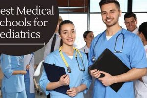 Top 10 Best Medical Schools for Pediatrics 2024 | Best Schools in America: Top Public & Private Options