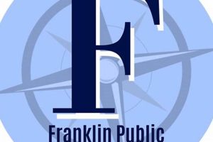 Now Hiring! Franklin, MA Public School Jobs | Best Schools in America: Top Public & Private Options