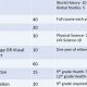Utah High School Graduation: Credit Requirements | Best Schools in America: Top Public & Private Options