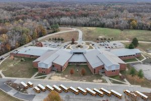 Best Ni River Middle School: Guide &amp; Info | Best Schools in America: Top Public & Private Options