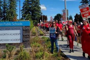 Find Evergreen Public Schools Jobs & Careers Best Schools in America: Top Public & Private Options Find Evergreen Public Schools Jobs & Careers | Best Schools in America: Top Public & Private Options