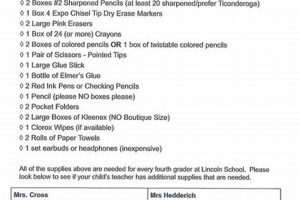 Pre-K to 5th: Lincoln Elementary Supply List 2024 | Best Schools in America: Top Public & Private Options