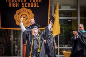 Hanover High School Baseball Best Schools in America: Top Public & Private Options Hanover High School Baseball | Best Schools in America: Top Public & Private Options