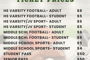 High School Football Tickets: Find Prices & Deals | Best Schools in America: Top Public & Private Options