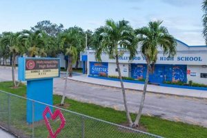 Elementary Schools In Hollywood Fl | Best Schools in America: Top Public & Private Options