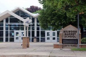Top-Rated Milwood Middle School: A Guide | Best Schools in America: Top Public & Private Options