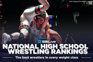 Best US High School Wrestling Teams 2023 Rankings Best Schools in America: Top Public & Private Options Best US High School Wrestling Teams 2023 Rankings | Best Schools in America: Top Public & Private Options
