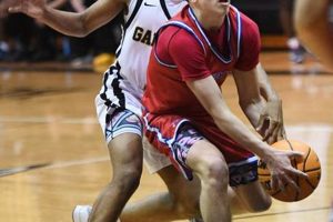 Gaffney High Basketball: A Legacy of Champions Best Schools in America: Top Public & Private Options Gaffney High Basketball: A Legacy of Champions | Best Schools in America: Top Public & Private Options