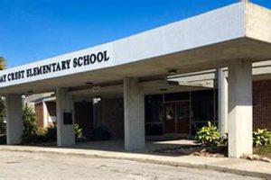 Top Bay Crest Elementary School: A Guide | Best Schools in America: Top Public & Private Options