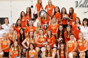 Maxwell Grant High School Sports Best Schools in America: Top Public & Private Options Maxwell Grant High School Sports | Best Schools in America: Top Public & Private Options