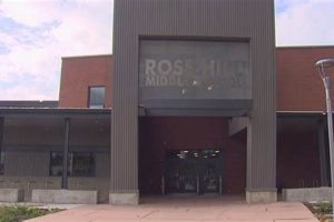 Rose Hill Middle School: A Parent's Guide | Best Schools in America: Top Public & Private Options