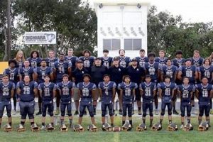 Delta High School Football: A Legacy of Champions | Best Schools in America: Top Public & Private Options