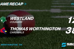 Westland HS Football: Score & Updates Tonight | Best Schools in America: Top Public & Private Options