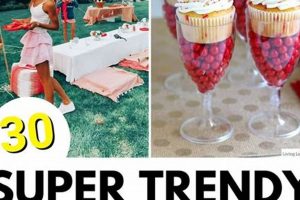 Epic High School Graduation Party Ideas &amp; Inspiration | Best Schools in America: Top Public & Private Options