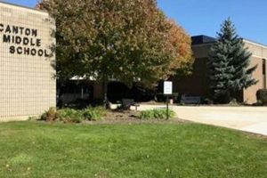 Top Canton Middle School: A Parent's Guide | Best Schools in America: Top Public & Private Options