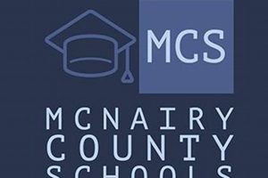 2023-24 McNairy County Schools Calendar & Key Dates | Best Schools in America: Top Public & Private Options