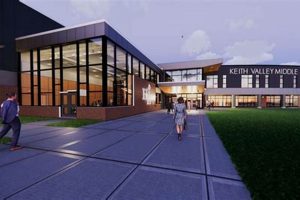 Top-Rated Keith Valley Middle School: A Guide | Best Schools in America: Top Public & Private Options