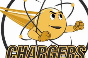 Top-Rated Libby Middle School: A Guide | Best Schools in America: Top Public & Private Options