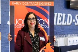 Find Johnston County Schools Jobs & Careers | Best Schools in America: Top Public & Private Options