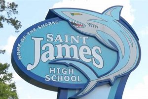 St. James High Basketball: A Legacy of Excellence | Best Schools in America: Top Public & Private Options