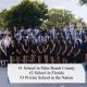 Top Trade Schools in Palm Beach County, FL | Best Schools in America: Top Public & Private Options