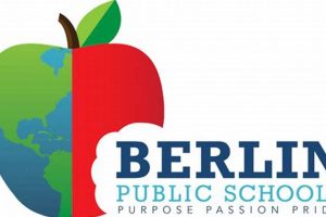 Berlin Public Schools Employment: Jobs & Careers | Best Schools in America: Top Public & Private Options