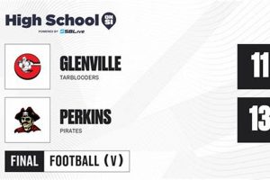 Perkins HS Football: Live Score Tonight! | Best Schools in America: Top Public & Private Options