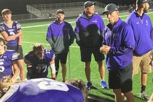 Kiel High School Football: Home of the Raiders | Best Schools in America: Top Public & Private Options