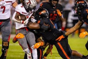 Hoover High Football: Score & Live Updates Tonight! | Best Schools in America: Top Public & Private Options