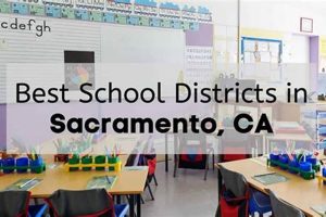 Top-Rated Middle Schools in Sacramento CA 2024 | Best Schools in America: Top Public & Private Options