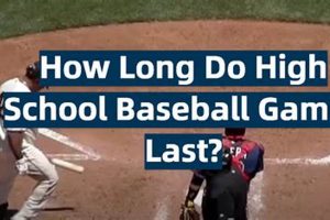 HS Baseball Game Length: How Long Do They Last? Best Schools in America: Top Public & Private Options HS Baseball Game Length: How Long Do They Last? | Best Schools in America: Top Public & Private Options
