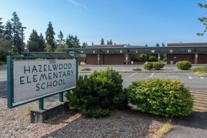 Hazelwood Elementary School Rating | Best Schools in America: Top Public & Private Options