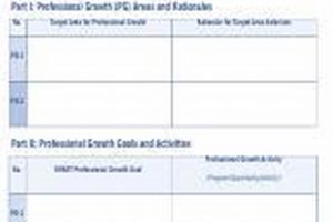 High School Principal Growth Plan Examples & Templates | Best Schools in America: Top Public & Private Options