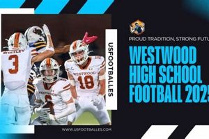 Westwood High Football: 2023 Schedule & Tickets | Best Schools in America: Top Public & Private Options