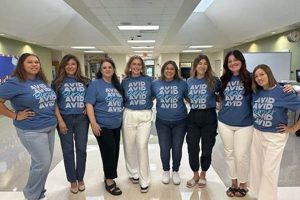 Blazier Elementary School | Best Schools in America: Top Public & Private Options