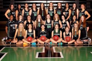 Go Hillcrest! Girls Basketball Team News & Scores Best Schools in America: Top Public & Private Options Go Hillcrest! Girls Basketball Team News & Scores | Best Schools in America: Top Public & Private Options