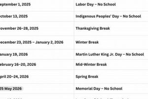 2023-24 Lenoir County Schools Calendar & Key Dates | Best Schools in America: Top Public & Private Options