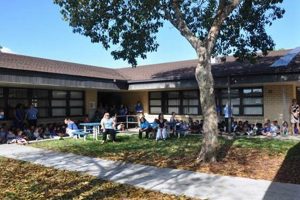Top-Rated Coral Sunset Elementary School: A Guide Best Schools in America: Top Public & Private Options Top-Rated Coral Sunset Elementary School: A Guide | Best Schools in America: Top Public & Private Options