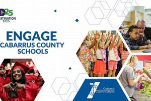 Find Cabarrus County Schools with SmartFind | Best Schools in America: Top Public & Private Options