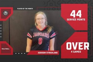 Top North Johnston Middle School: A Guide | Best Schools in America: Top Public & Private Options