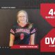 Top North Johnston Middle School: A Guide | Best Schools in America: Top Public & Private Options
