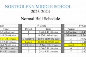 Discover Northglenn Middle School: A Parent's Guide | Best Schools in America: Top Public & Private Options
