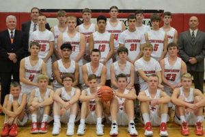 Concordia High School Basketball: A Winning Tradition Best Schools in America: Top Public & Private Options Concordia High School Basketball: A Winning Tradition | Best Schools in America: Top Public & Private Options