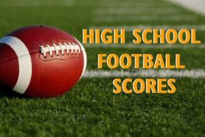 Nixa HS Football: Tonight's Score & Friday Night Highlights | Best Schools in America: Top Public & Private Options