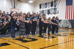 Discover Moyock Middle School: A Parent's Guide | Best Schools in America: Top Public & Private Options